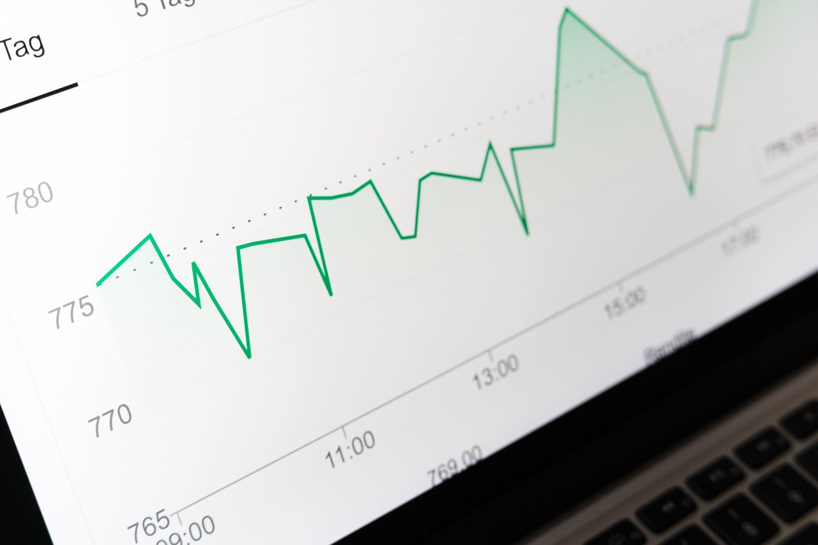 experience economy growth