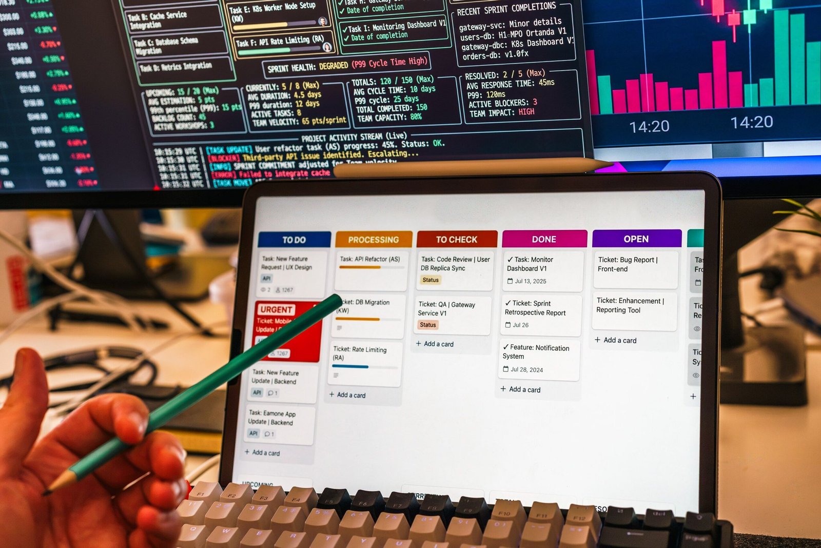 workflow automation workflow automation